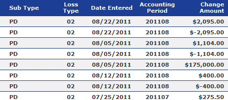 Transaction History